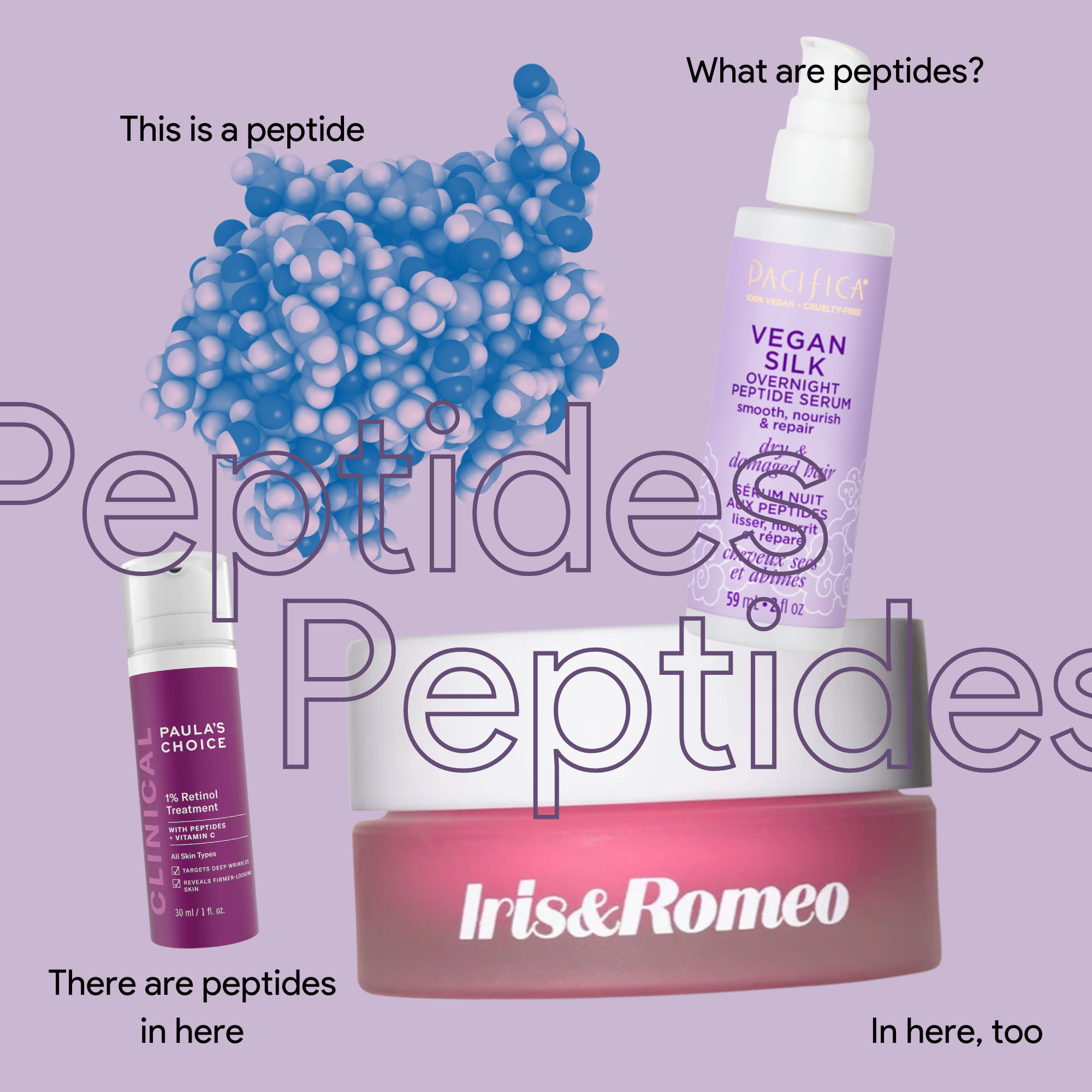 What are these peptides doing in my skincare?