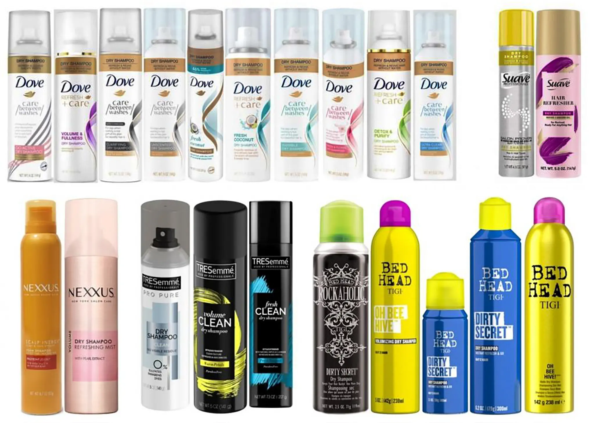 Unilever dry shampoo recall dove, suave, nexxus, tresemme benze