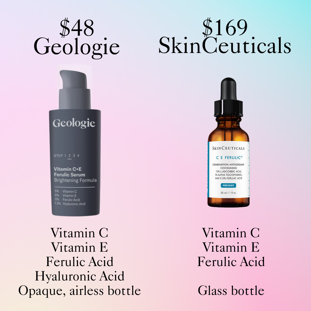 Geologie’s new Vitamin C serum is a dupe for this $169 serum