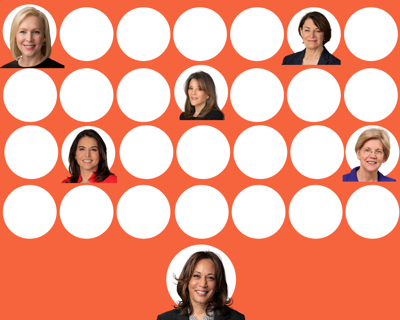 all of the democratic women who ran for president in 2020